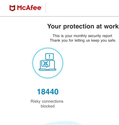 McAfee Email Saying it blocked over 2500+ risky connections..
